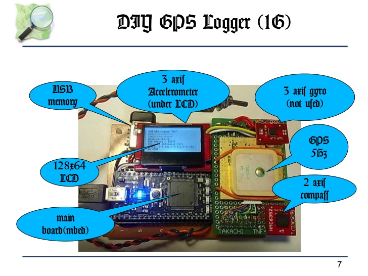 1g dsm data logger software